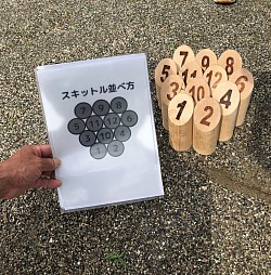 スキットル配置