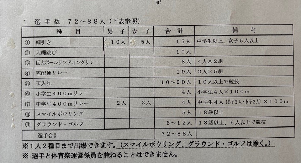 種目