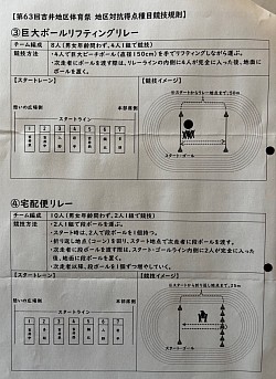巨大ボールリレー・宅急便リレー