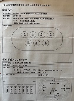 玉入れ・小学生リレー