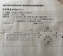 中学生リレー